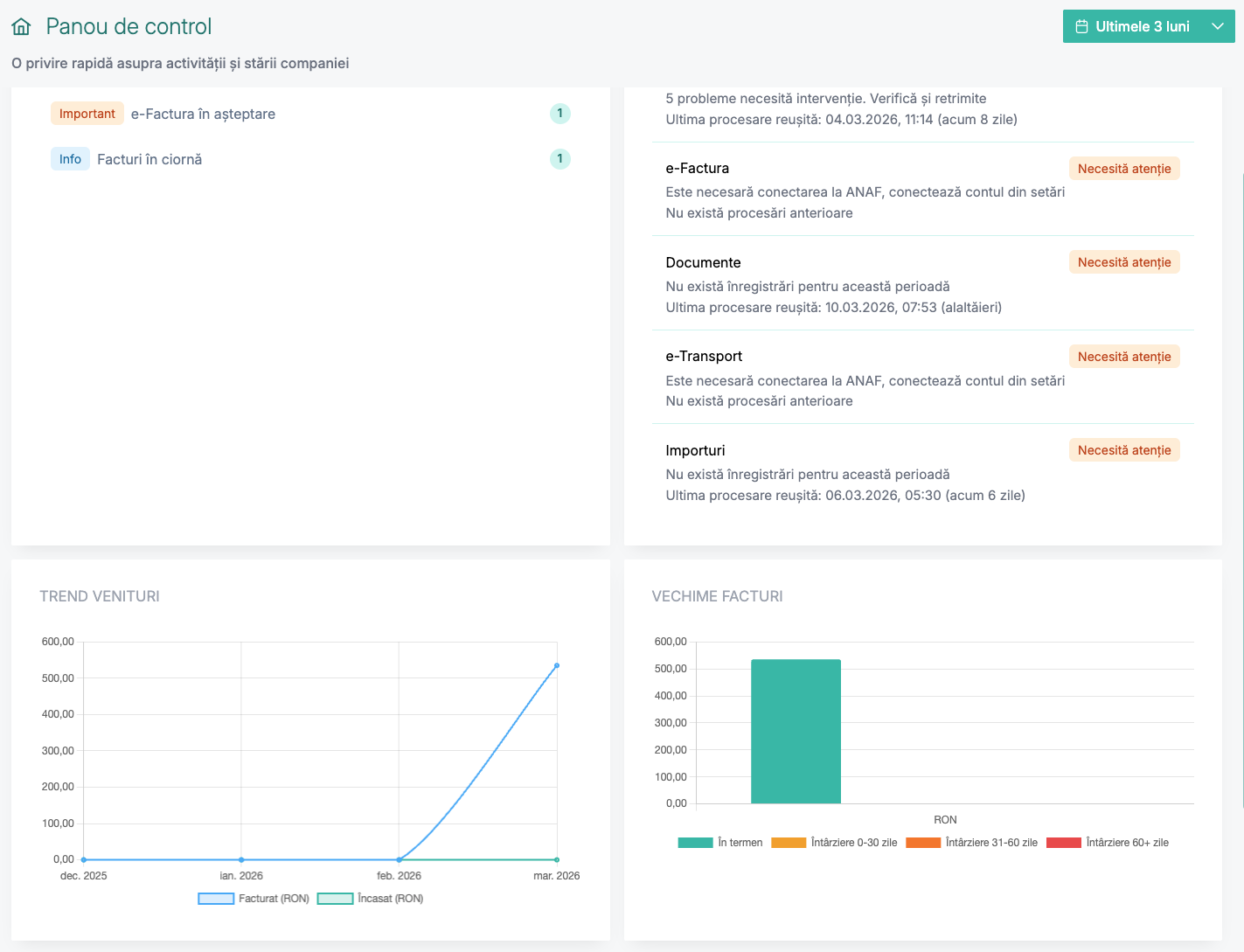 Captură din platforma Quanty pentru administrarea activității firmei