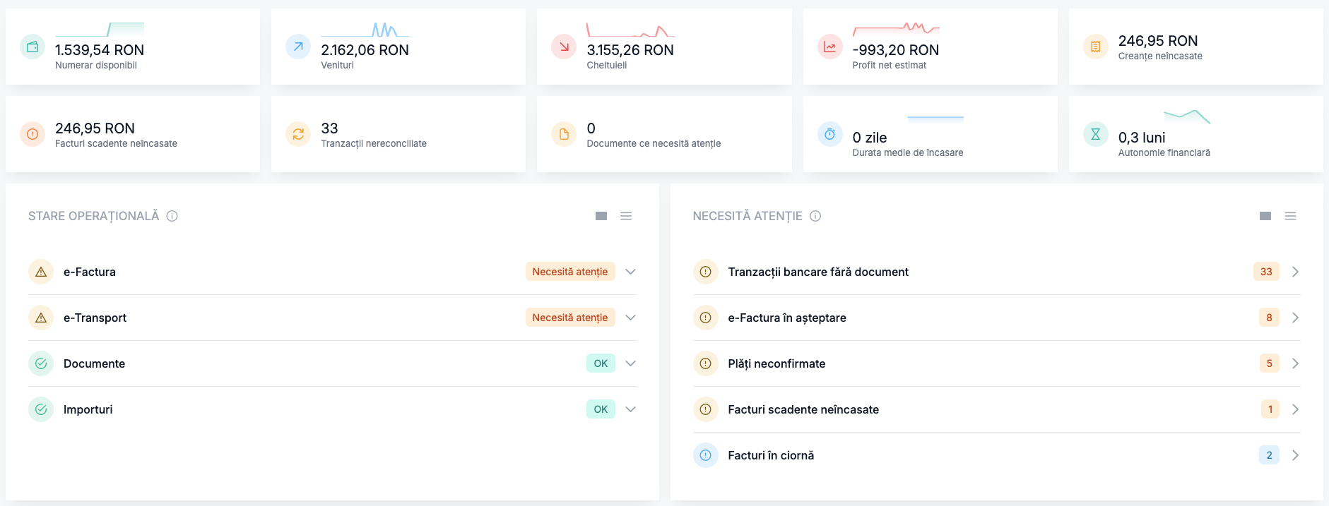 Platforma Quanty: facturare, e-Factura, stocuri, HR și documente într-un singur sistem